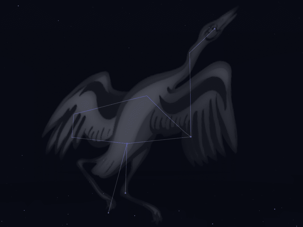 Gwiazdozbiór Żuraw