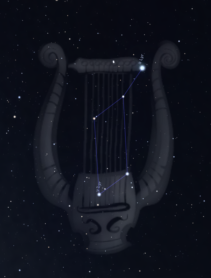 Gwiazdozbiór Lutnia