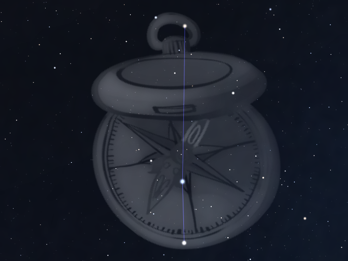 Gwiazdozbiór Kompas