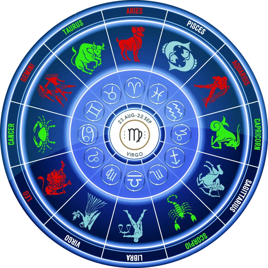 Ilustracja zodiaku z harmonijnymi znakami zodiaku dla Panny