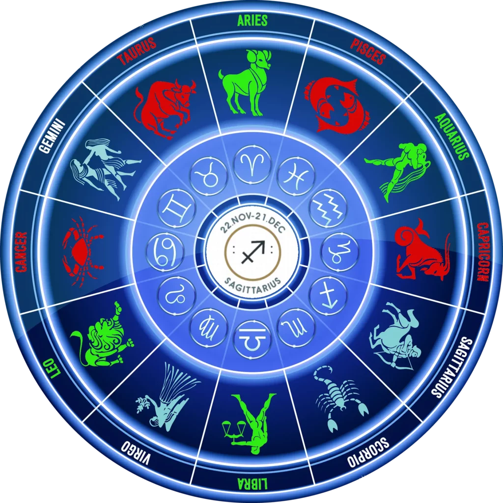 Ilustracja zodiaku z harmonijnymi znakami zodiaku dla Strzelca