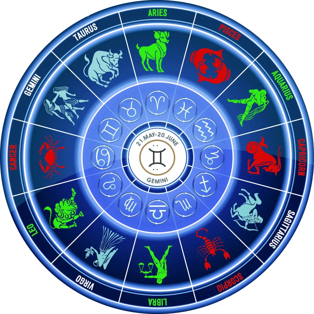 Ilustracja zodiaku ze znakami zodiaku, które harmonizują z Bliźniętami