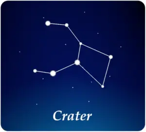 Gwiazdozbiór Puchar