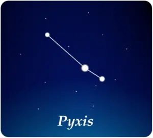 Gwiazdozbiór Kompas