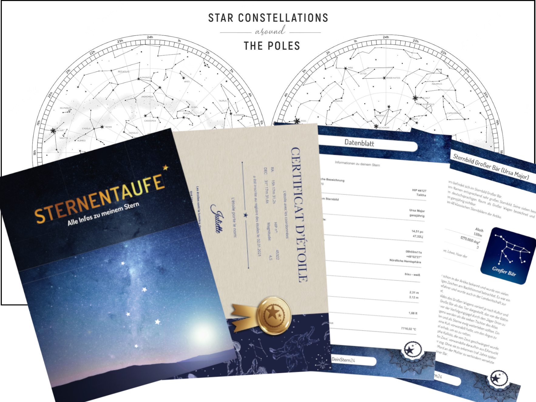 Przykład chrztu gwiazdy Dokumenty z serwisu kup-gwiazde24.pl